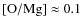 $\rm [O/Mg] \approx 0.1$