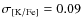 $\rm\sigma_{[K/Fe]}=0.09$