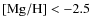 $\rm [Mg/H]<-2.5$