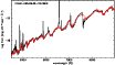 \begin{figure}
\par\includegraphics[height=9.0cm,angle=270]{13231f5.eps}
\end{figure}