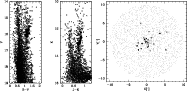 \begin{figure}
\par\includegraphics[width=8.05cm,clip]{13258f1a.eps}\hspace*{3mm}
\includegraphics[width=8cm,clip]{13258f1b.eps}
\end{figure}