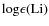 ${\rm log\epsilon(Li)}$