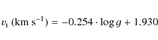 \begin{eqnarray*}v_{\rm t}\ ({\rm km~s}^{-1}) = -0.254\cdot \log g +1.930
\end{eqnarray*}