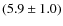 $(5.9\pm1.0)$