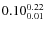 $\rm0.10^{0.22}_{0.01}$