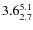 $\rm 3.6^{5.1}_{2.7}$