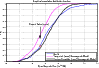 \begin{figure}
\par\includegraphics[width=8.8cm,clip]{13276fig6}
\end{figure}