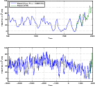 \begin{figure}
\par\includegraphics[width=12cm,clip]{13276fig7}
\end{figure}