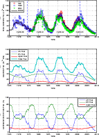 \begin{figure}
\par\includegraphics[width=12.5cm,clip]{13276fig1.eps}
\end{figure}