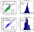 \begin{figure}
\par\includegraphics[width=12cm,clip]{13276fig3}
\end{figure}