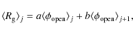 \begin{displaymath}
\langle R_{\rm g} \rangle_j=a \langle \phi_{\rm open} \rangle_j + b \langle \phi_{\rm open} \rangle_{j+1} ,
\end{displaymath}