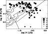 \begin{figure}
\par\includegraphics[angle=90,width=8.5cm,clip]{13290f2.ps}
\end{figure}