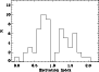 \begin{figure}
\par\includegraphics[angle=90,width=8cm,clip]{13290f4.ps}
\end{figure}