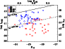 \begin{figure}
\par\includegraphics[angle=90,width=8cm,clip]{13290f12.epsi}
\end{figure}