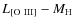 $L_{\rm [O~III]}-M_{\rm H}$