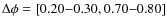 $\Delta\phi=[0.20{-}0.30,0.70{-}0.80]$