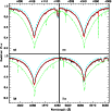 \begin{figure}
\par\includegraphics[width=9cm,clip]{13332fg2.ps}\vspace*{1.5mm}
\end{figure}