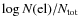 $\log N({\rm el})/N_{\rm tot}$