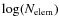 $\log(N_{\rm elem})$