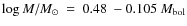 $\log M/M_\odot~=~0.48~-0.105~M_{\rm bol}$
