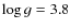 $\log g = 3.8$