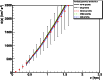 \begin{figure}
\par\includegraphics[width=9cm,angle=0,clip]{13381fg7.eps}
\end{figure}