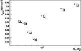 \begin{figure}
\par\includegraphics[width=14cm,angle=0,clip]{13381fg8.eps}
\end{figure}