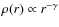$\rho({r}) \propto r^{-\gamma}$