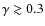 $\gamma \gtrsim 0.3$