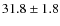 $31.8 \pm 1.8$