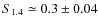 $S_{1.4} \simeq
0.3\pm0.04$