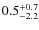 $\rm0.5^{+0.7}_{-2.2}$