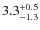 $\rm 3.3^{+0.5}_{-1.3}$