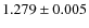 $1.279\pm0.005$