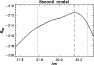 \begin{figure}
\par\includegraphics[width=8.5cm,clip]{08239fig13.eps}
\end{figure}