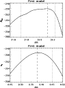 \begin{figure}
\par\includegraphics[width=8.5cm,clip]{08239fig3.eps}
\end{figure}