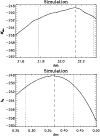 \begin{figure}
\par\includegraphics[width=8.8cm,clip]{08239fig7.eps}
\end{figure}