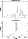 \begin{figure}
\par\includegraphics[width=8.5cm,clip]{08239fig10.eps}
\end{figure}