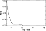 \begin{figure}
\par\includegraphics[width=8.5cm,clip]{08239fig11.eps}
\end{figure}
