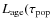 $L_{\rm age}(\tau_{\rm pop}$