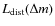 $L_{\rm dist}(\Delta m)$