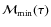 ${\cal{M}}_{\rm min}(\tau)$
