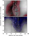 \begin{figure}
\par\includegraphics[width=9cm,clip]{10245f7.eps}
\end{figure}
