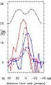 \begin{figure}
\par\includegraphics[angle=-90,width=6.5cm,clip]{10245f8.eps}
\end{figure}