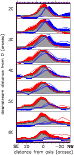 \begin{figure}
\par\includegraphics[angle=-90,width=6.5cm,clip]{10245f11.eps}
\end{figure}
