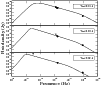 \begin{figure}
\par\includegraphics[width=8.8cm,clip]{11151fg3.eps}\vspace*{-3.5mm}
\end{figure}