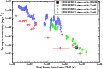 \begin{figure}
\par\includegraphics[width=9cm,clip]{11151fg4.eps} \vspace*{-3.5mm}
\end{figure}