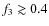$f_3\gtrsim 0.4$