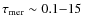 $\tau_{\rm mer}\sim 0.1 {-} 15~$