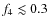$f_4\lesssim
0.3$